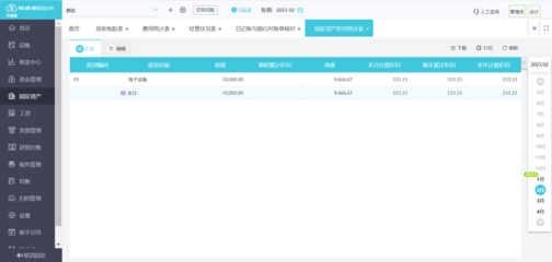勞務(wù)分包財(cái)務(wù)做賬指南 施工總承包視角